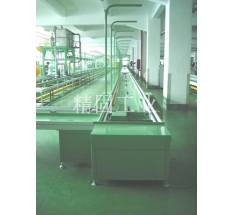 Double drum washing machine line