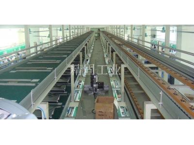 Multilayer aging line