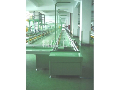 Double drum washing machine line