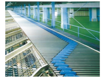 Plate chain sorting line